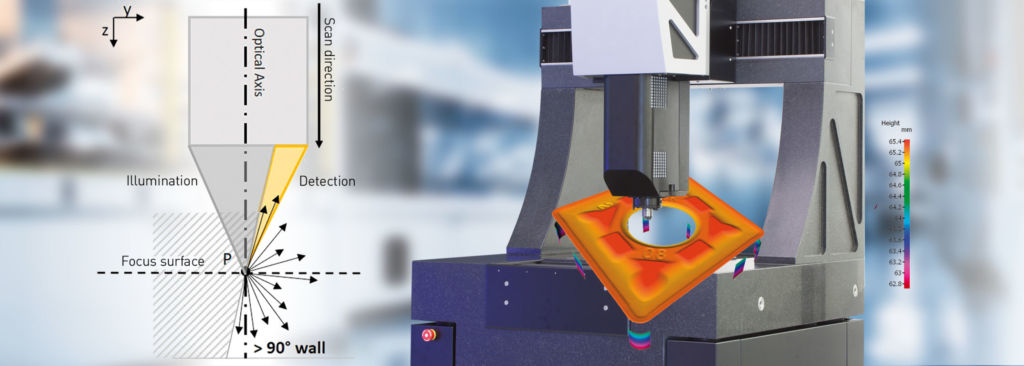 Bereits zum 16. Mal findet auf der Control Messe die Sonderschau ´Berührungslose Messetchnik´ statt, welche der Fraunhofer Geschäftsbereich Vision organisiert.
