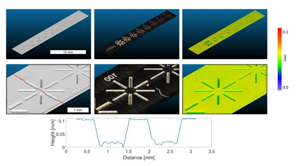 Bild 2 I Druckplatte mit Laserschnitten zwischen 350 und 25µm Tiefe.
Tiefenprofil des 100µm-Laserschnitts (unten).