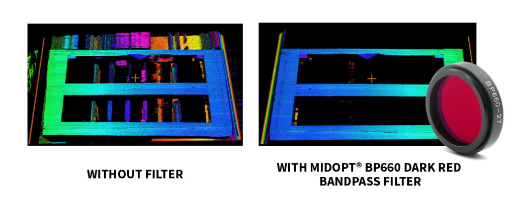 Image 3 | By integrating a dark red bandpass filter, the effects of ambient light restoring contrast can be minimized.