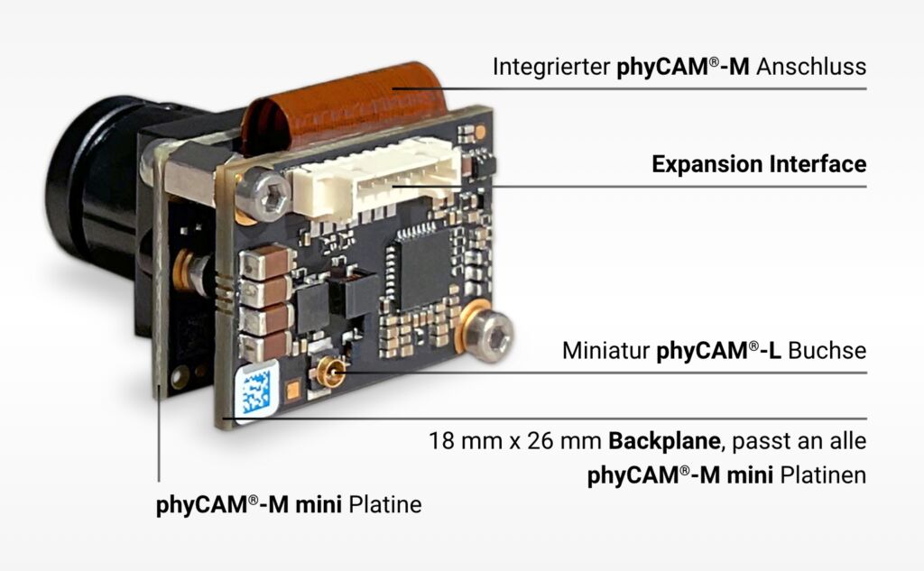 Bild 2 | Die phycam-L-mini Serie ist 18x26mm klein. Der SerDes-Adapter ist hier auf einer verschraubten Backplane integriert.