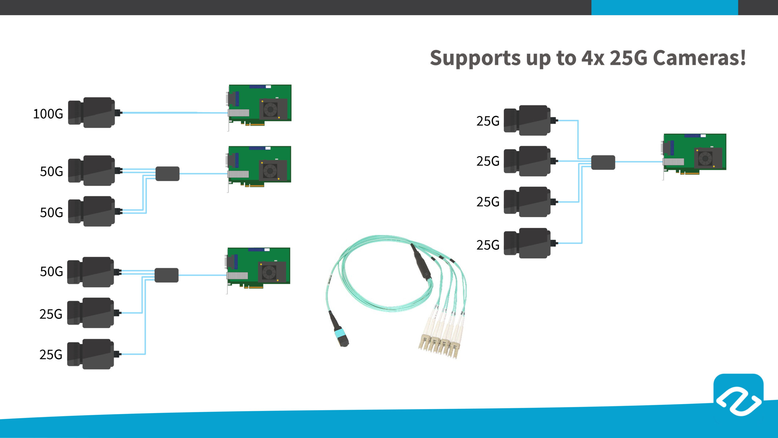 PowerPoint Presentation