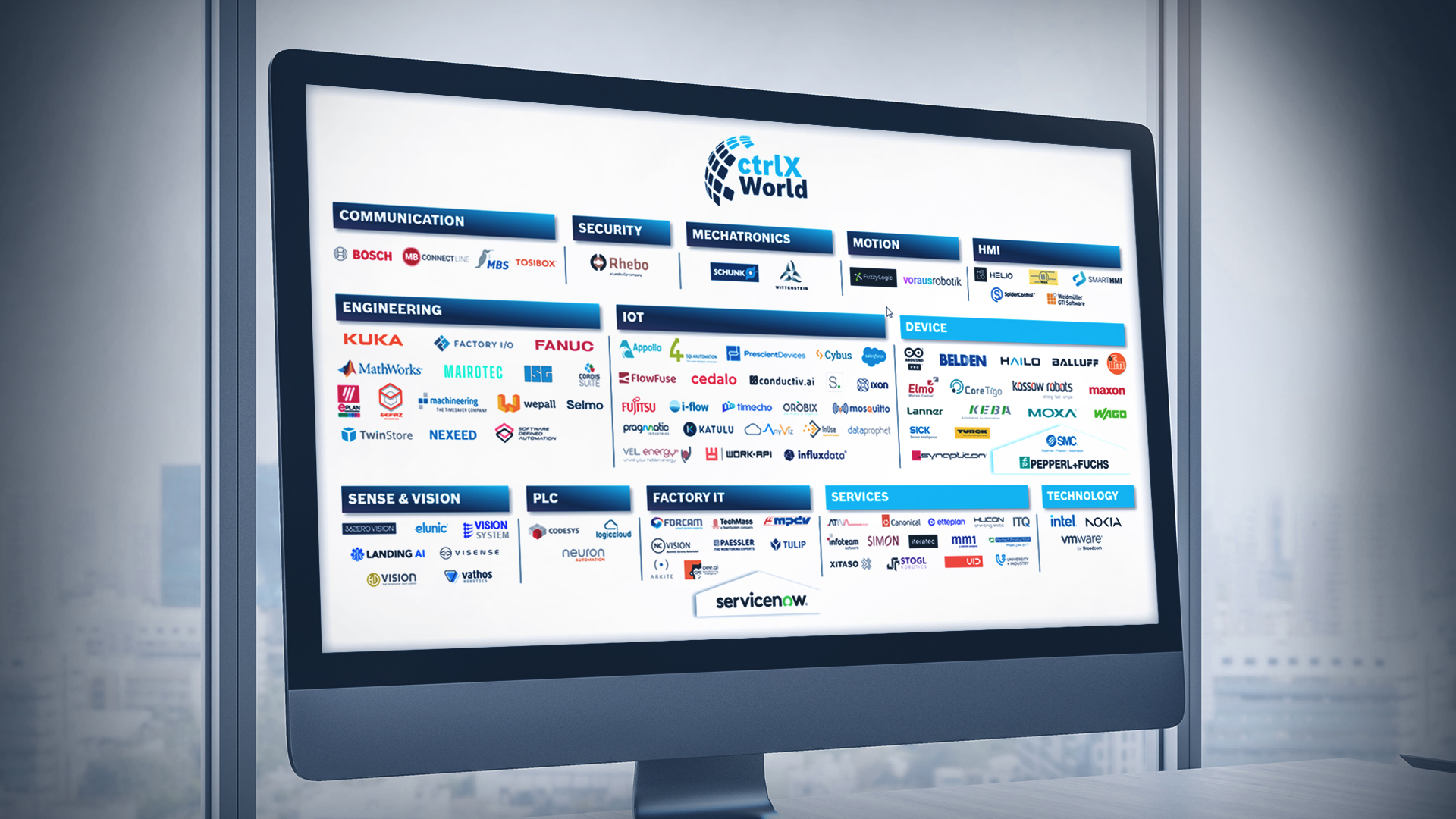 Rexroth Partnernetzwerk mit Fokus Vision