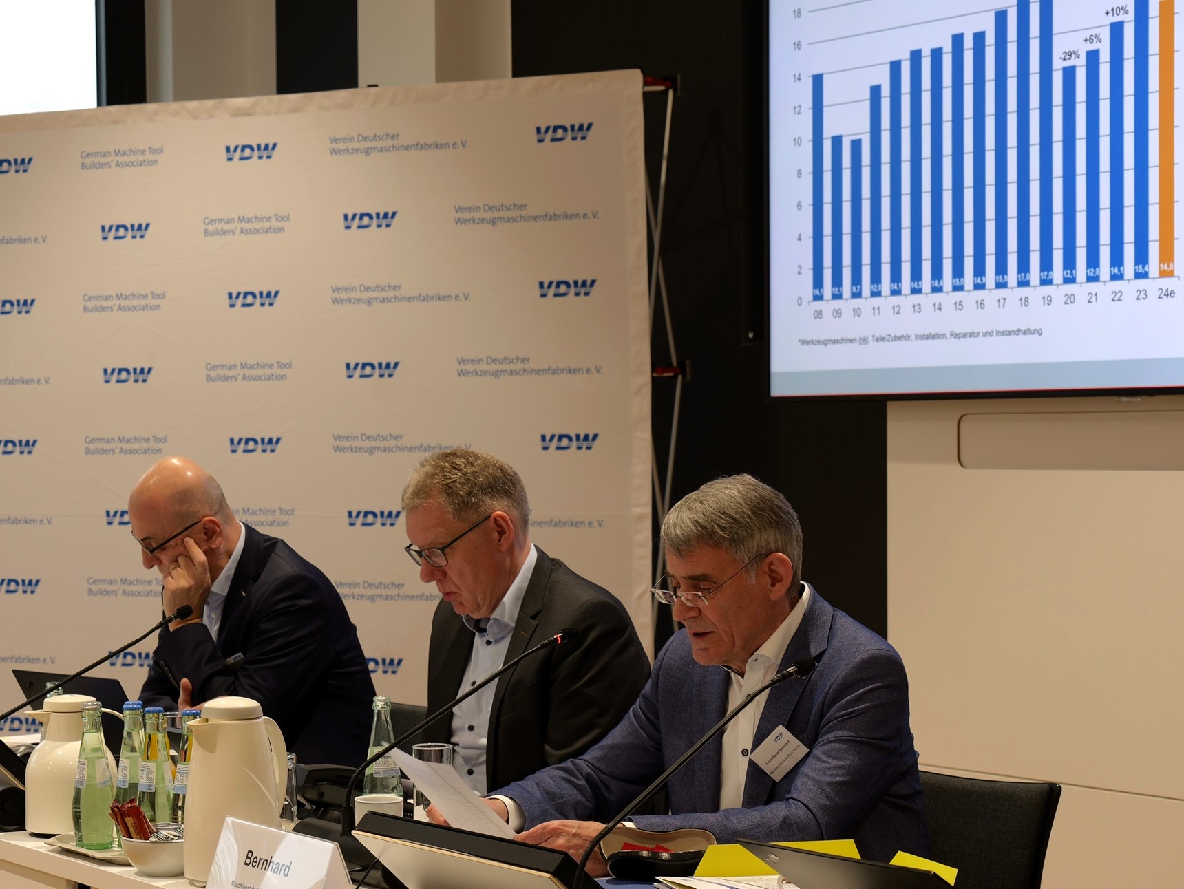 VDW: Werkzeugmaschinenindustrie weiterhin gut aufgestellt