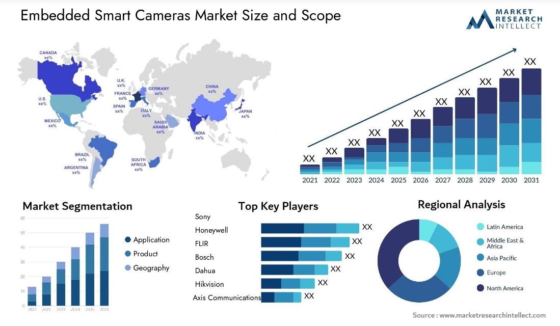 inVISION Produkt Highlights April