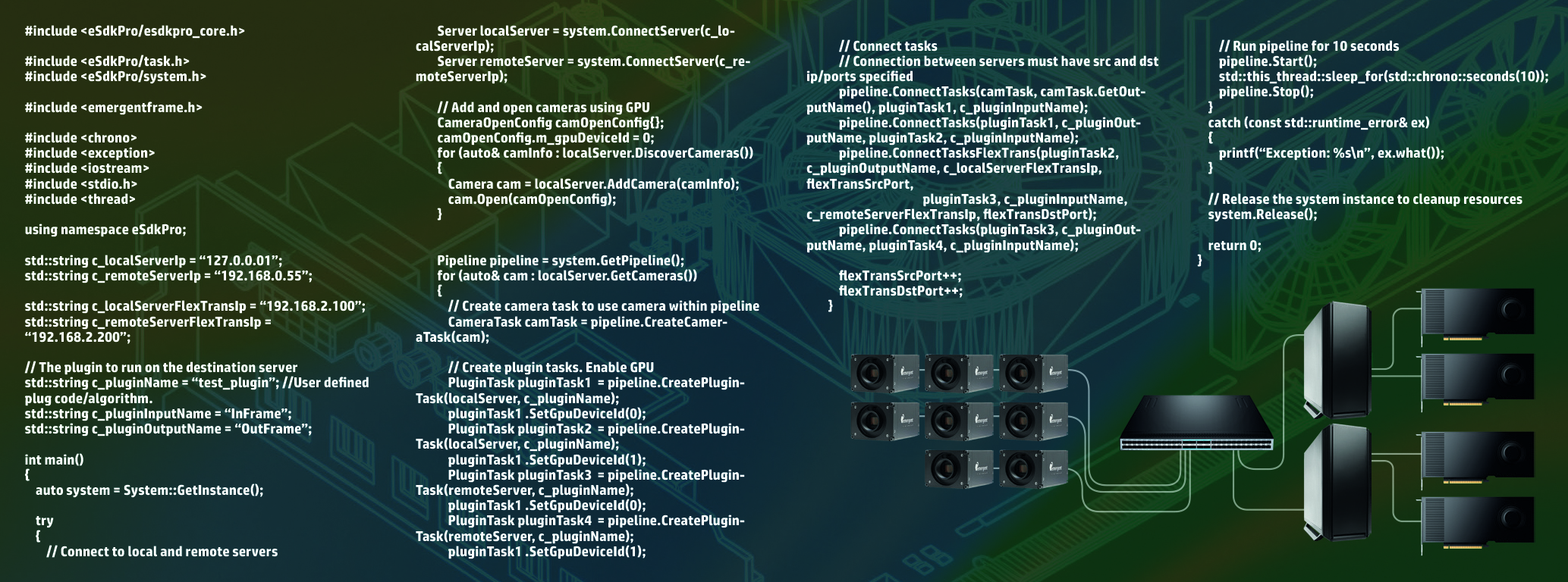 Multi-GPU, Multi-Host Vision-Pipeline in unter 100 Zeilen Code: Echtzeit-Streaming, GPU-Verarbeitung und serverübergreifender Datentransfer mit eSDK Pro und FlexTrans - skalierbar, modular und sofort bereit für den Produktionseinsatz.