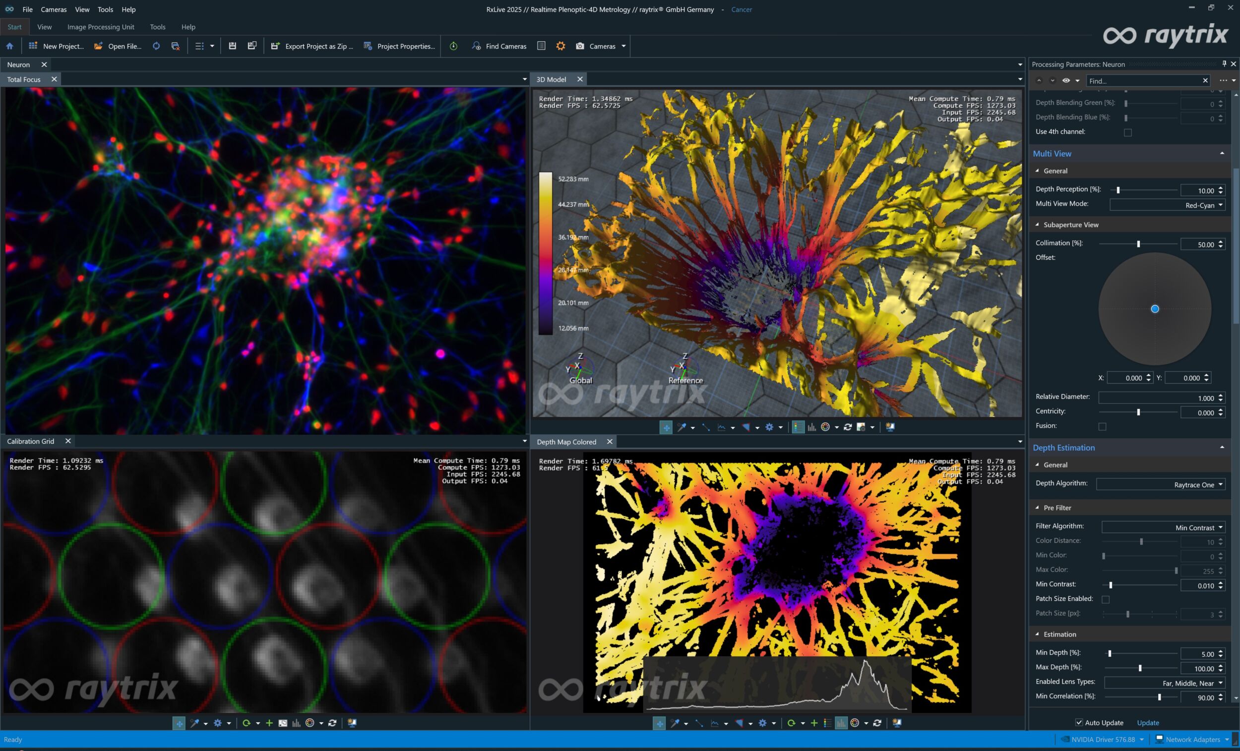 Bild 1 | Bilder, die mit der 4D-Lichtfeldtechnologie von Raytrix aufgenommen wurden, können auch nach der Aufnahme noch neu fokussiert werden und erlauben dadurch eine optimierte Untersuchung von Tumorzellen vor und nach einer Behandlung.