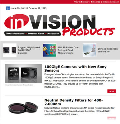inVISION Product nl 2021 2025 Verlauf