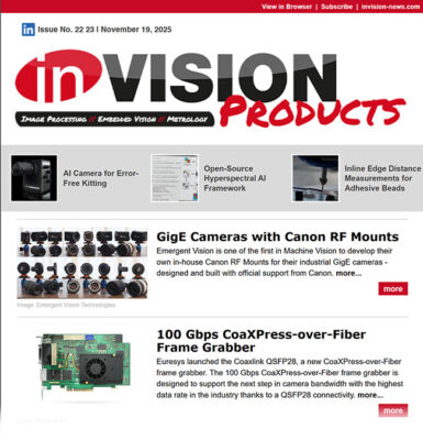 inVISION Product nl 2223 2025 Verlauf