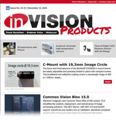 inVISION Product nl 2425 2025 Verlauf