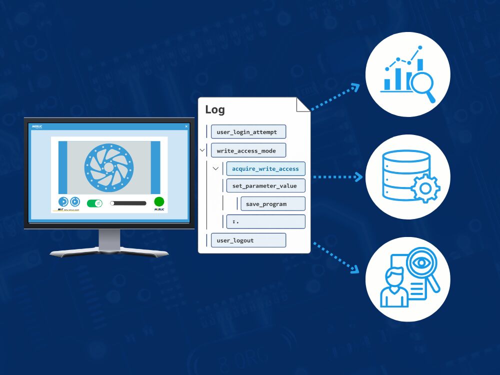 Mit der aktuellen Version wurde Merlic um die Funktion Frontend Observability erweitert, welche eine lückenlose Nachvollziehbarkeit für bestimmte Benutzerinteraktionen ermöglicht.