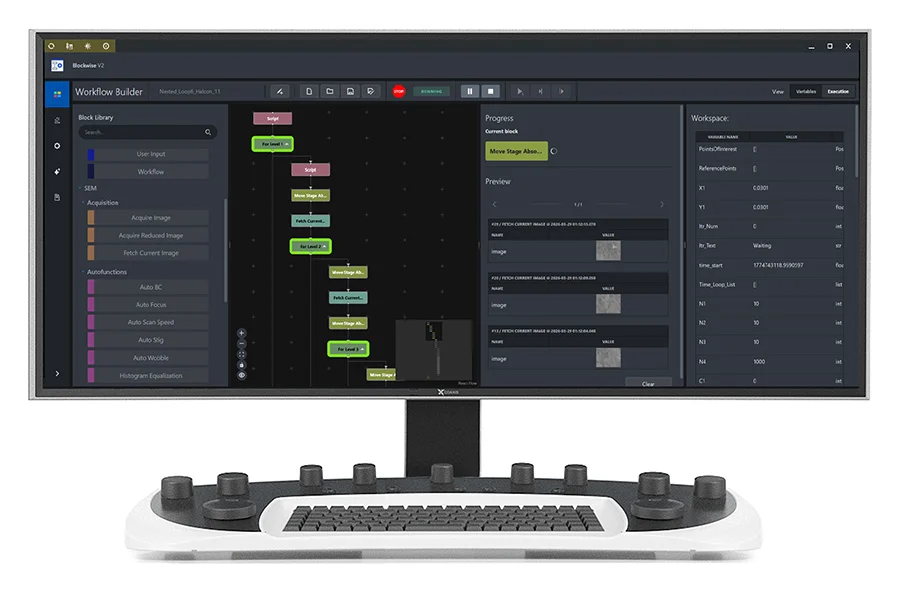 ZEISS Blockwise