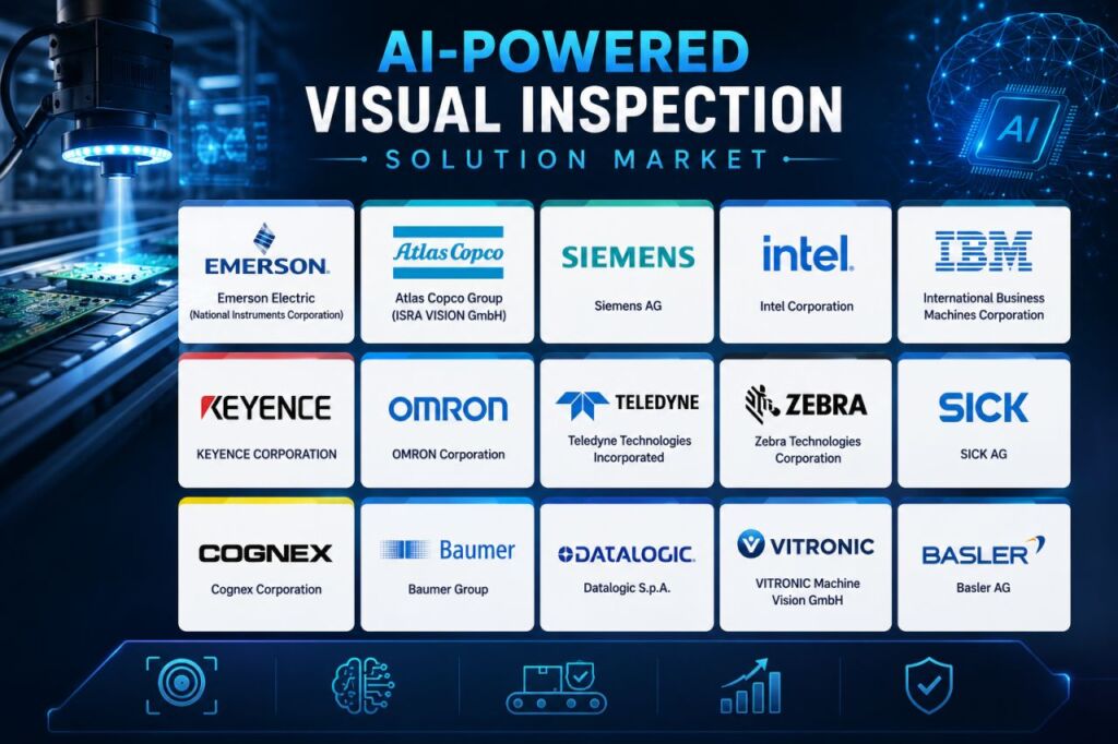 419203 ai markt