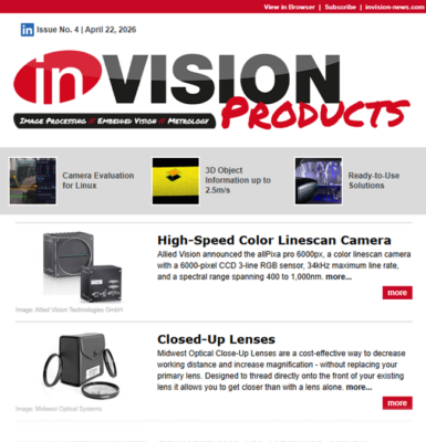 inVISION Product nl 4 2026 Verlauf
