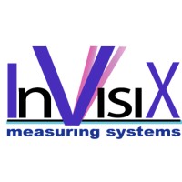 20 Millionen Euro für Invisix