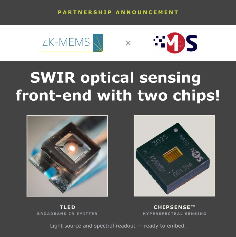 4K Mems