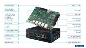 Advantech