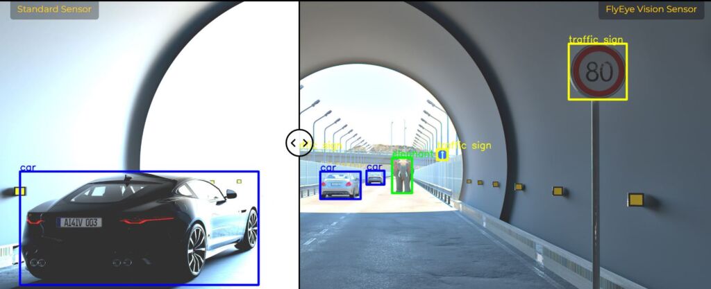 Traditional vision sensors struggle with extreme contrast. The FlyEye technology sees clearly, always.