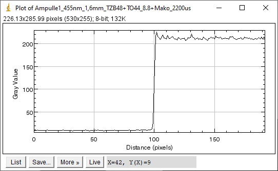Bild5 Ampulle1 455nm 16mm TZB48TO44 8.8Mako 2200us Flaschenschulter Kanten