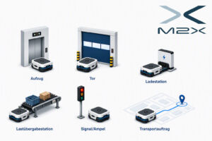M2X VDMA