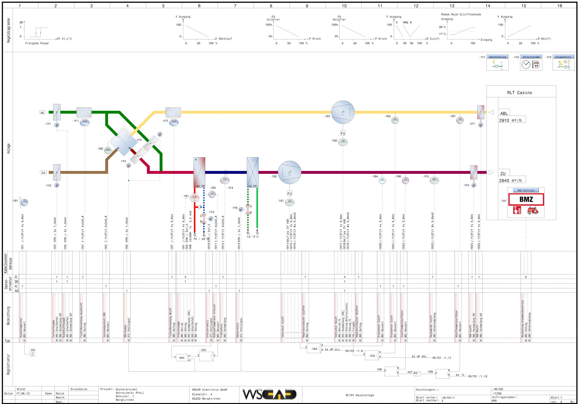 CAD/CAE-Software von WSCAD: 115133