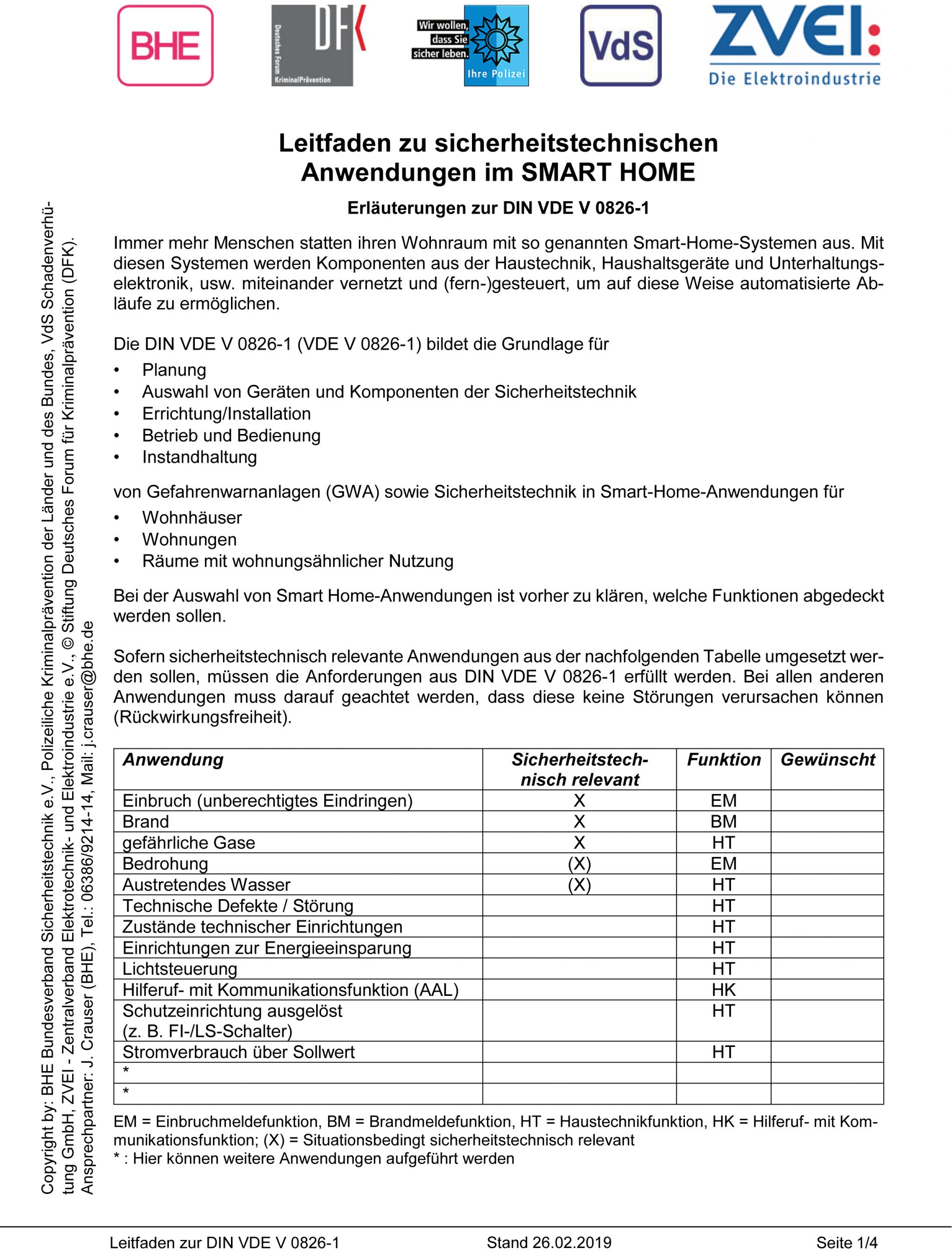 Sicherheitstechnische Anwendungen im Smart Home