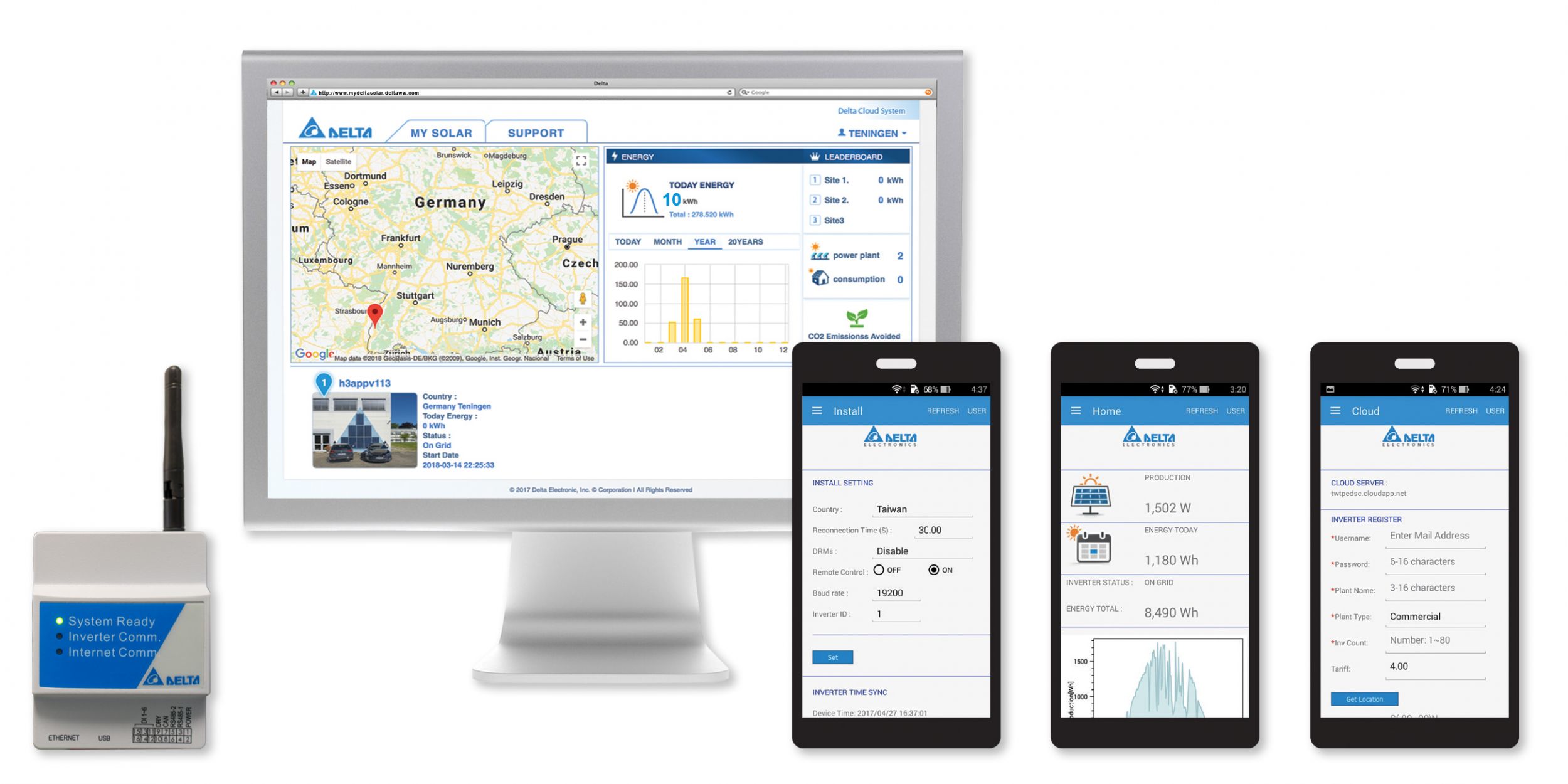 Datenkollektor und cloudbasierte Monitoringlösung