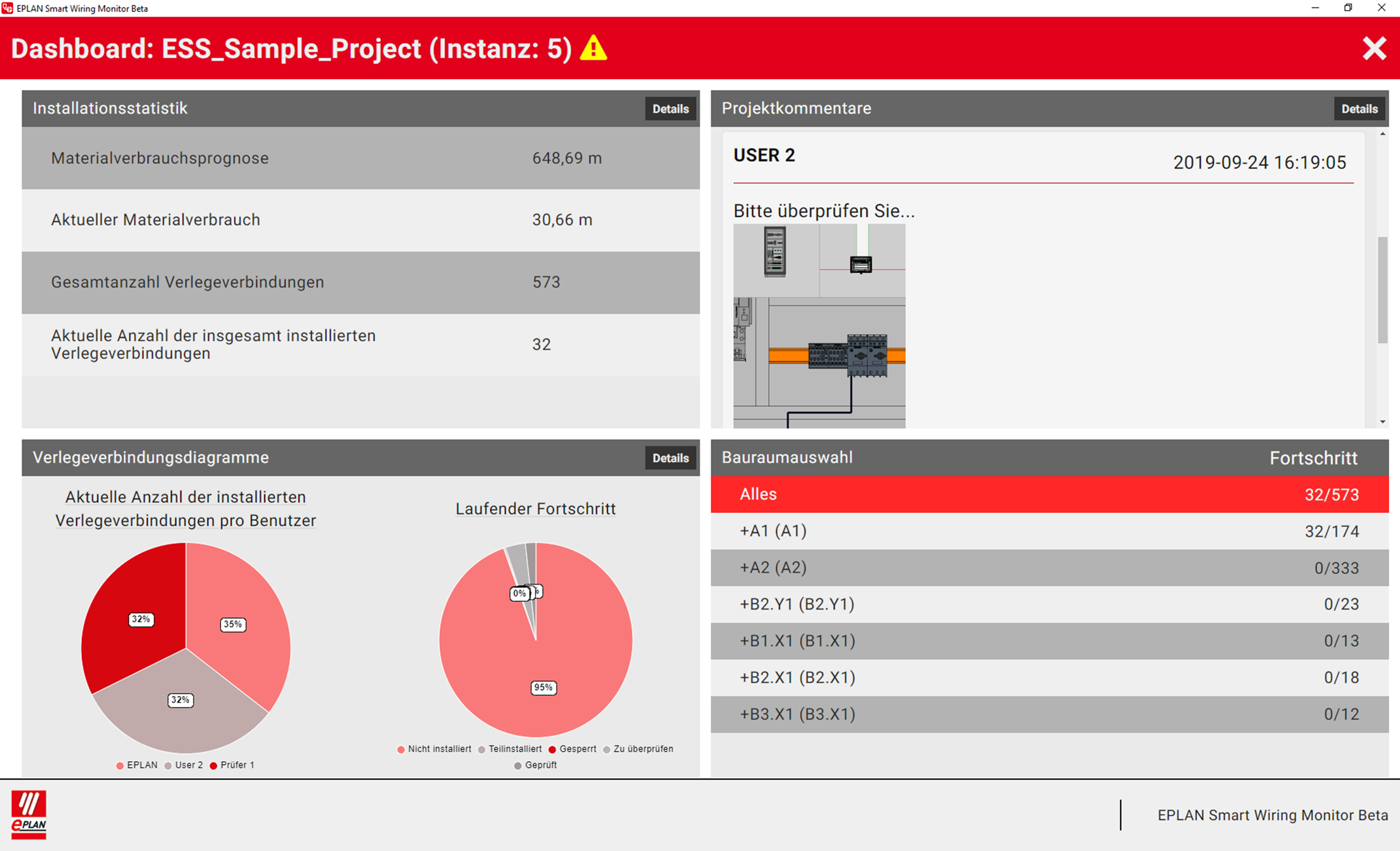 Smart Wiring Version 2.9