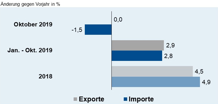 web 174194 Unbenannt 1 4