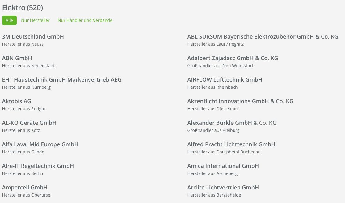 Digitaler Austausch von Marketing- und Produktinformationen
