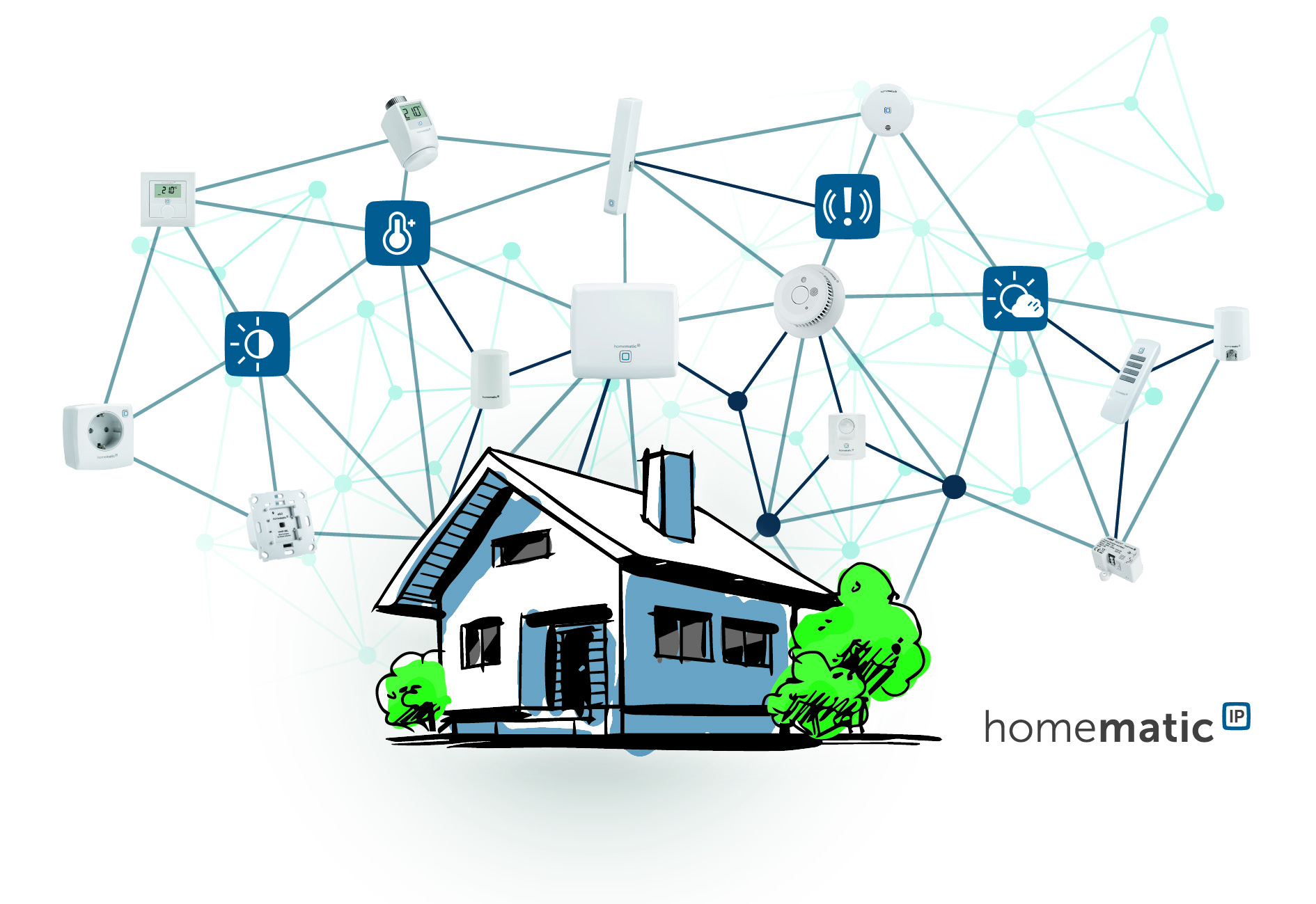 Homematic IP: VDE zertifiziert Protokoll-, IT- und Datensicherheit