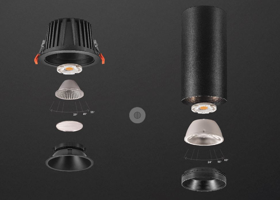Variables Down- und Spotlightsystem