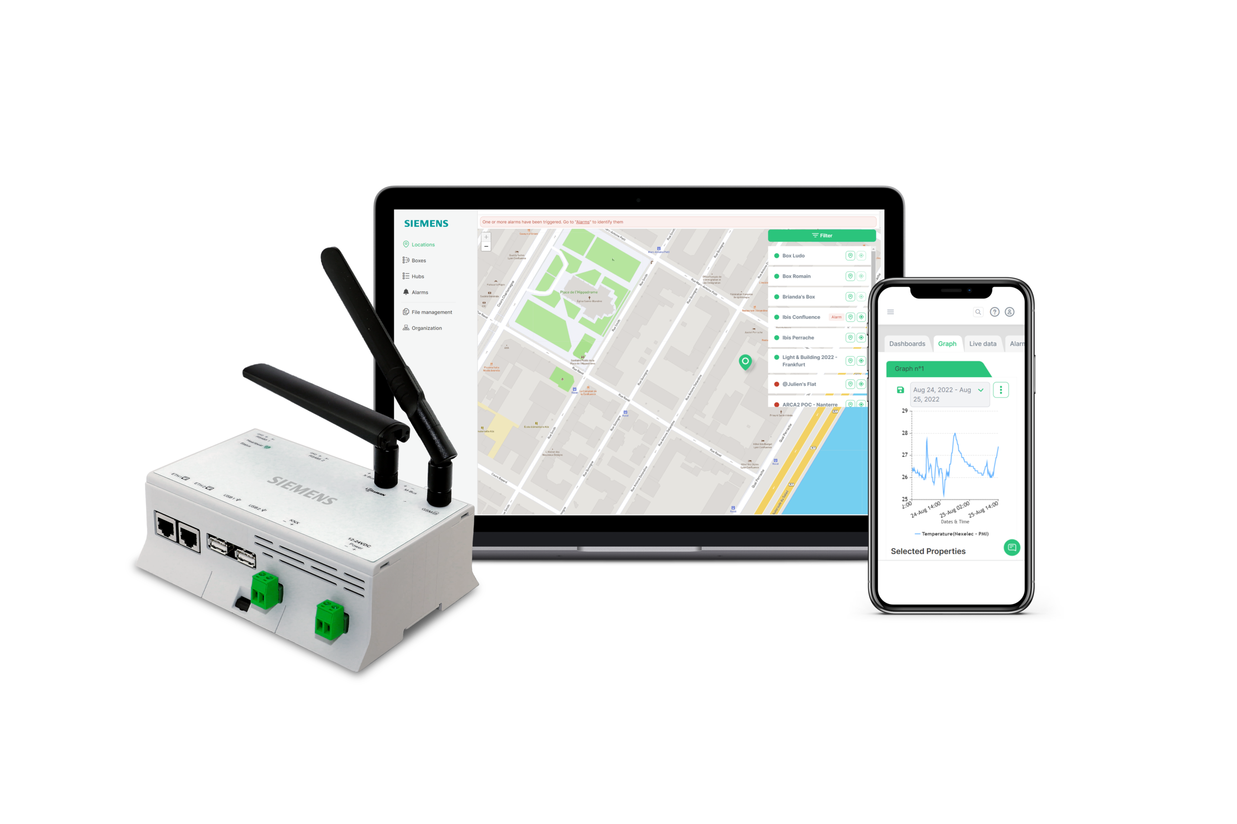 IoT-Lösung für kleinere Gebäude