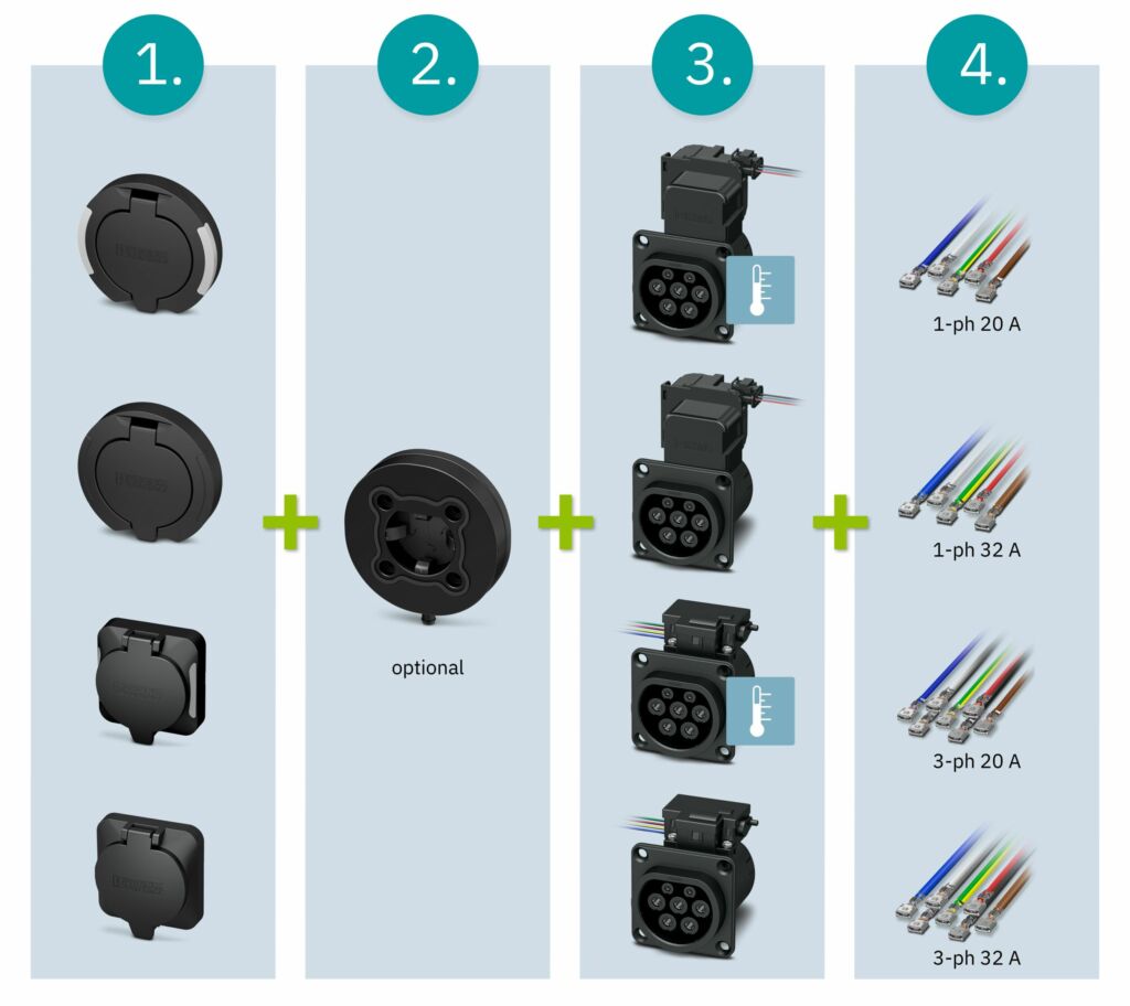 Charx Connect Modular lässt sich nach
dem Baukastenprinzip zusammenstellen.