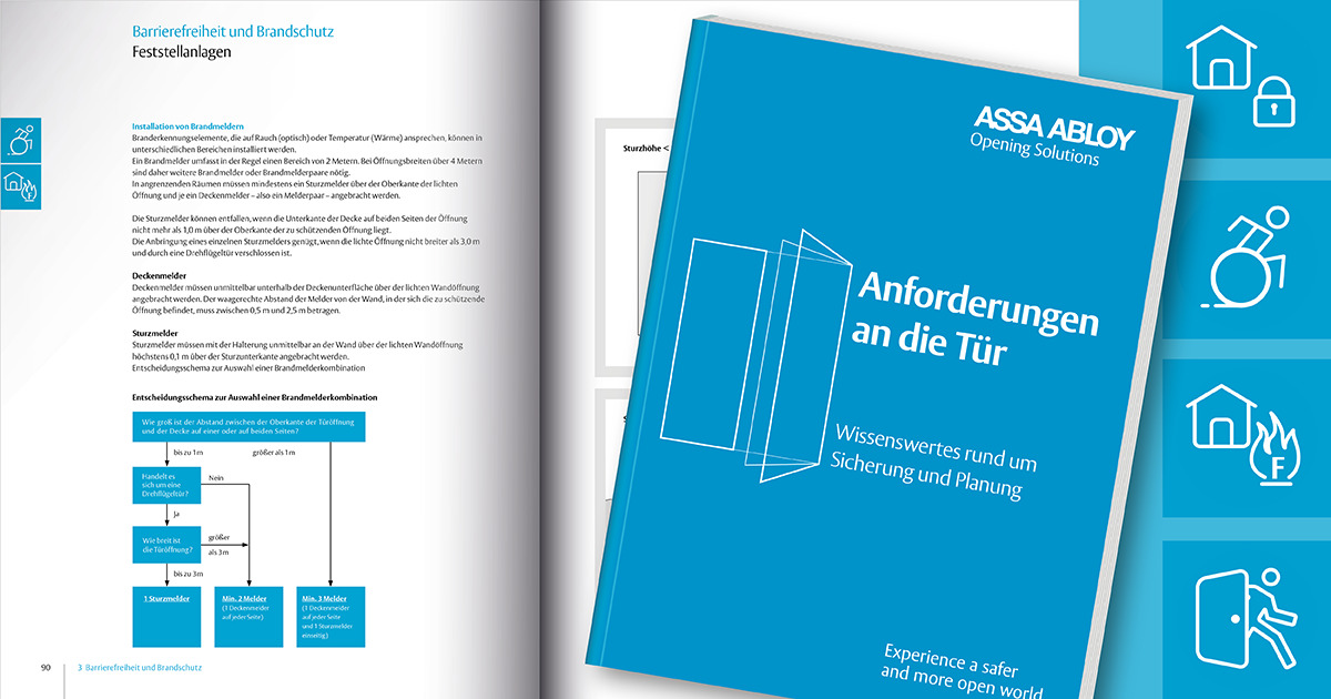 Anforderungen an die Tür