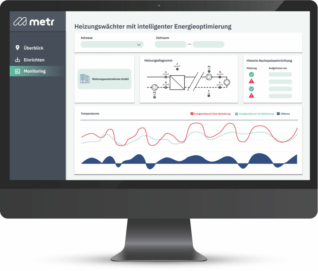 289708 monitor mockup intelligente energieoptimierung