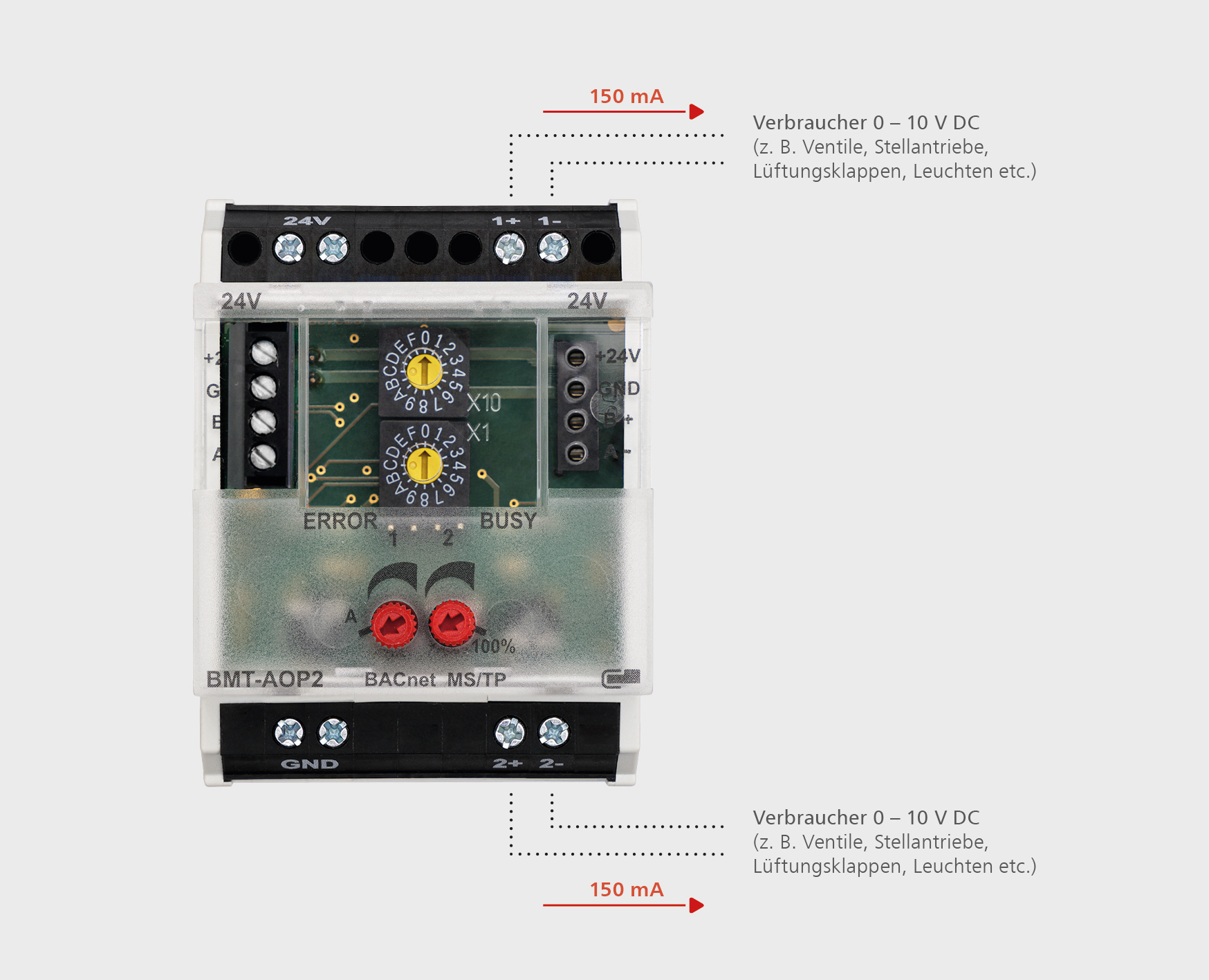 Bacnet-Modul mit extra Power