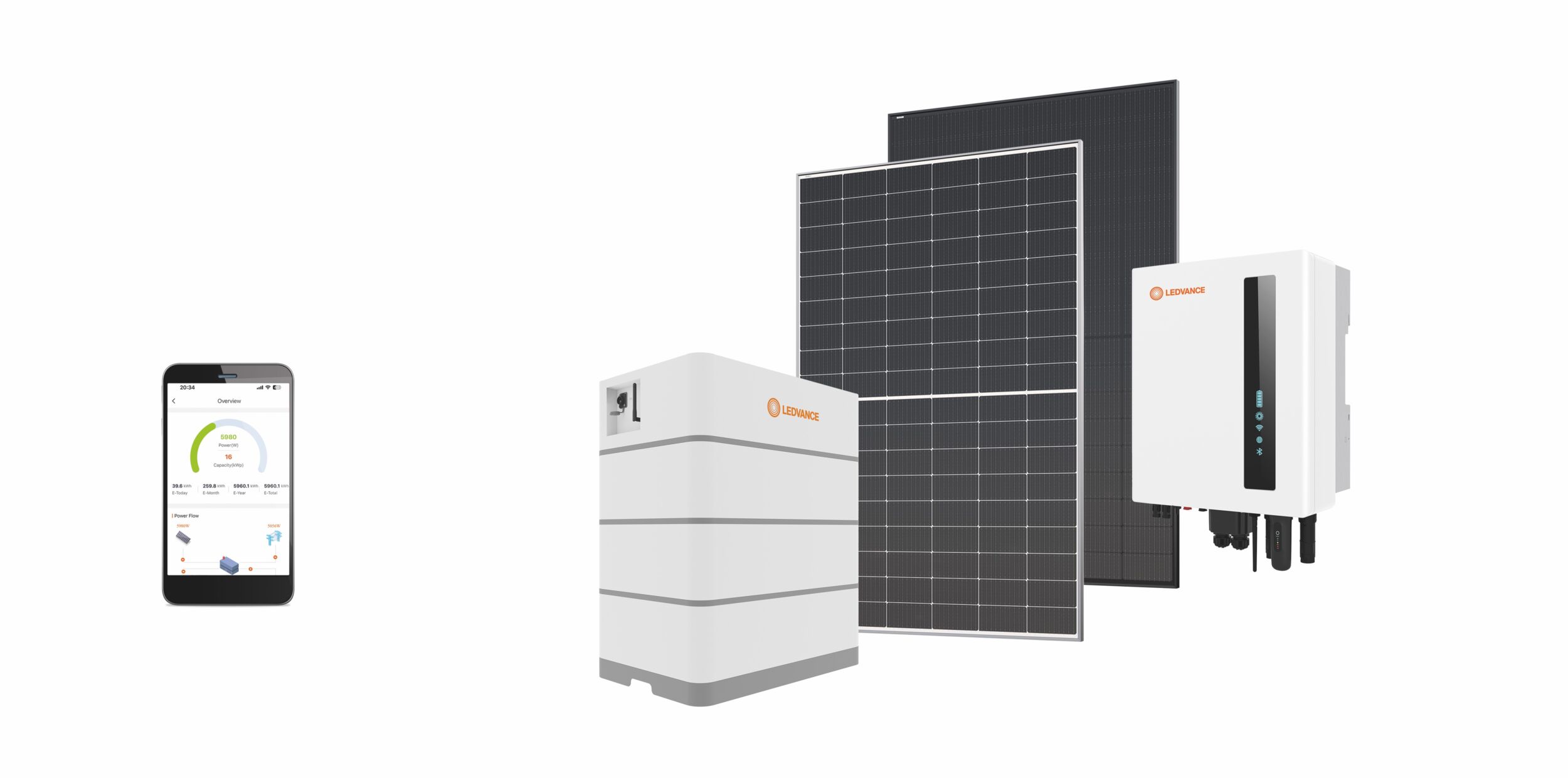 Ledvance stellt neue Produktreihe Renewables vor