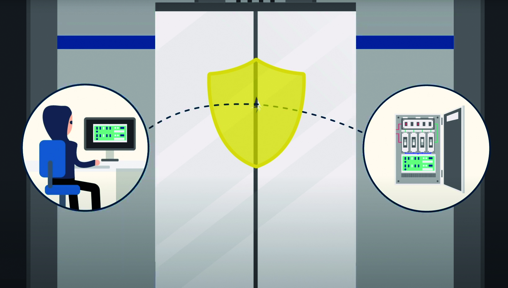 Wenn Software und Schnittstellen nicht ausreichend geschützt sind, können Unbefugte die Kontrolle übernehmen.