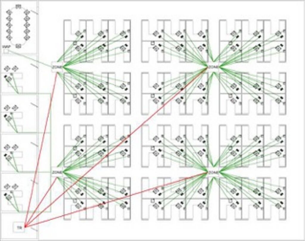 336594 Zonenverkableung