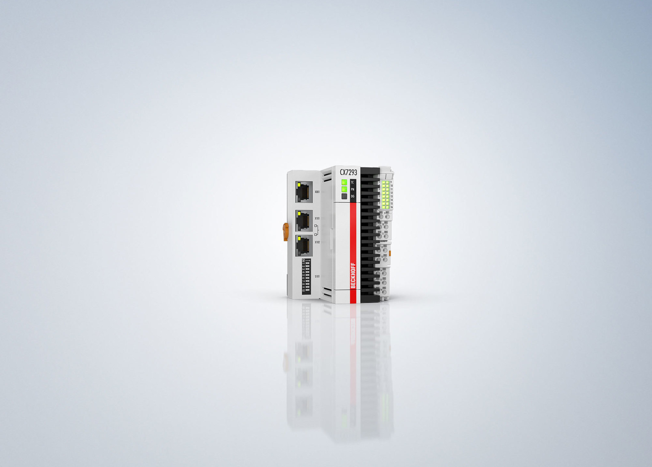 Geräte für BACnet/IP und Profinet RT Device