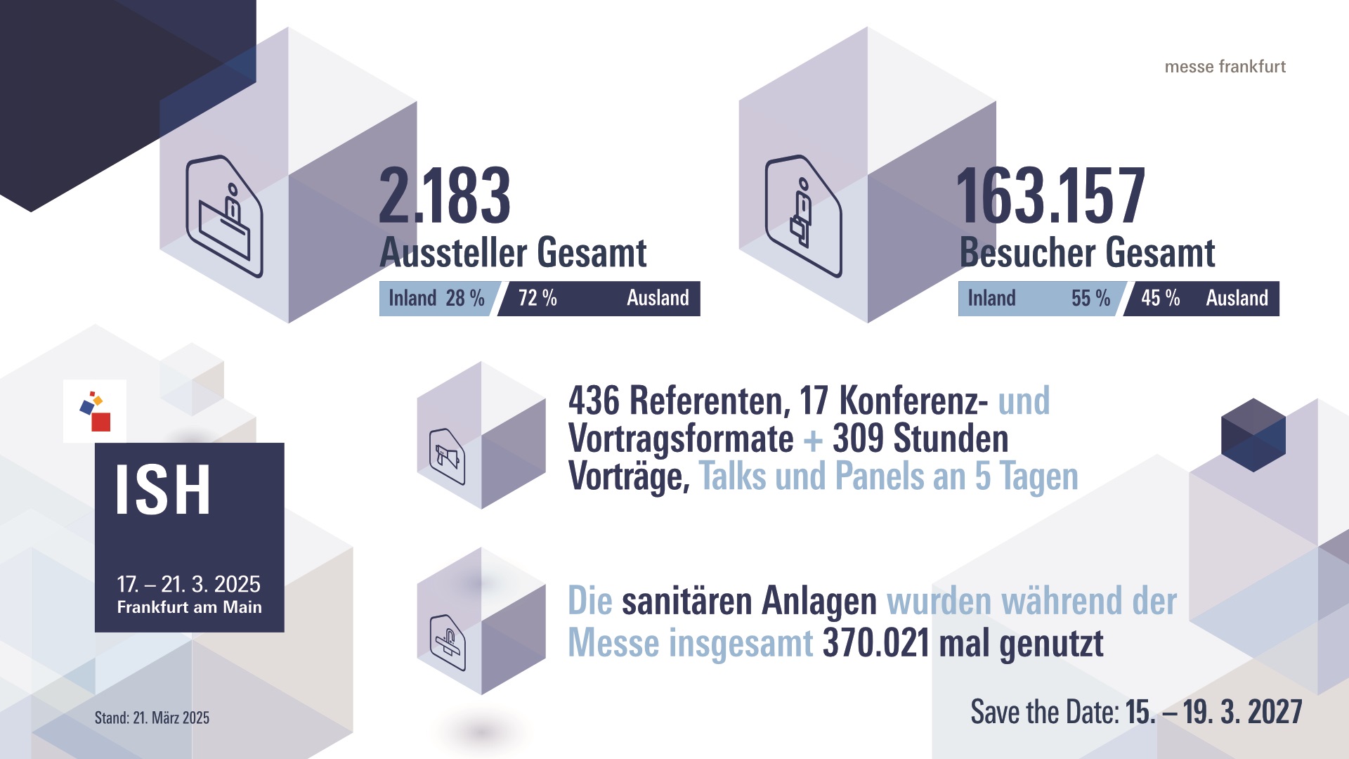 Digitalisierung und Nachhaltigkeit im Gebäude auf der ISH 77789_ISH_Schlussberichtsgrafik_D