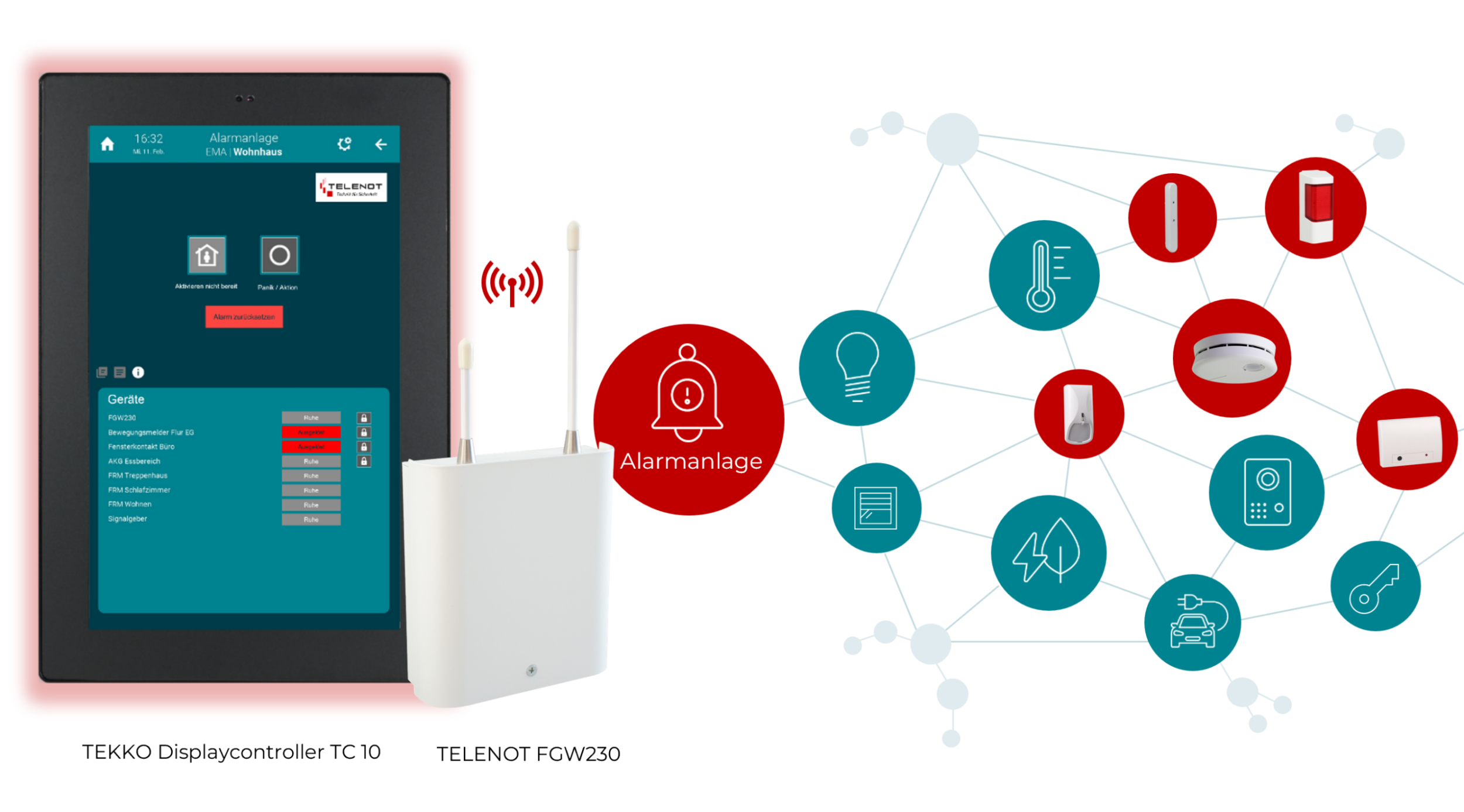 TEKKO PM FGW Bild02 scaled 1