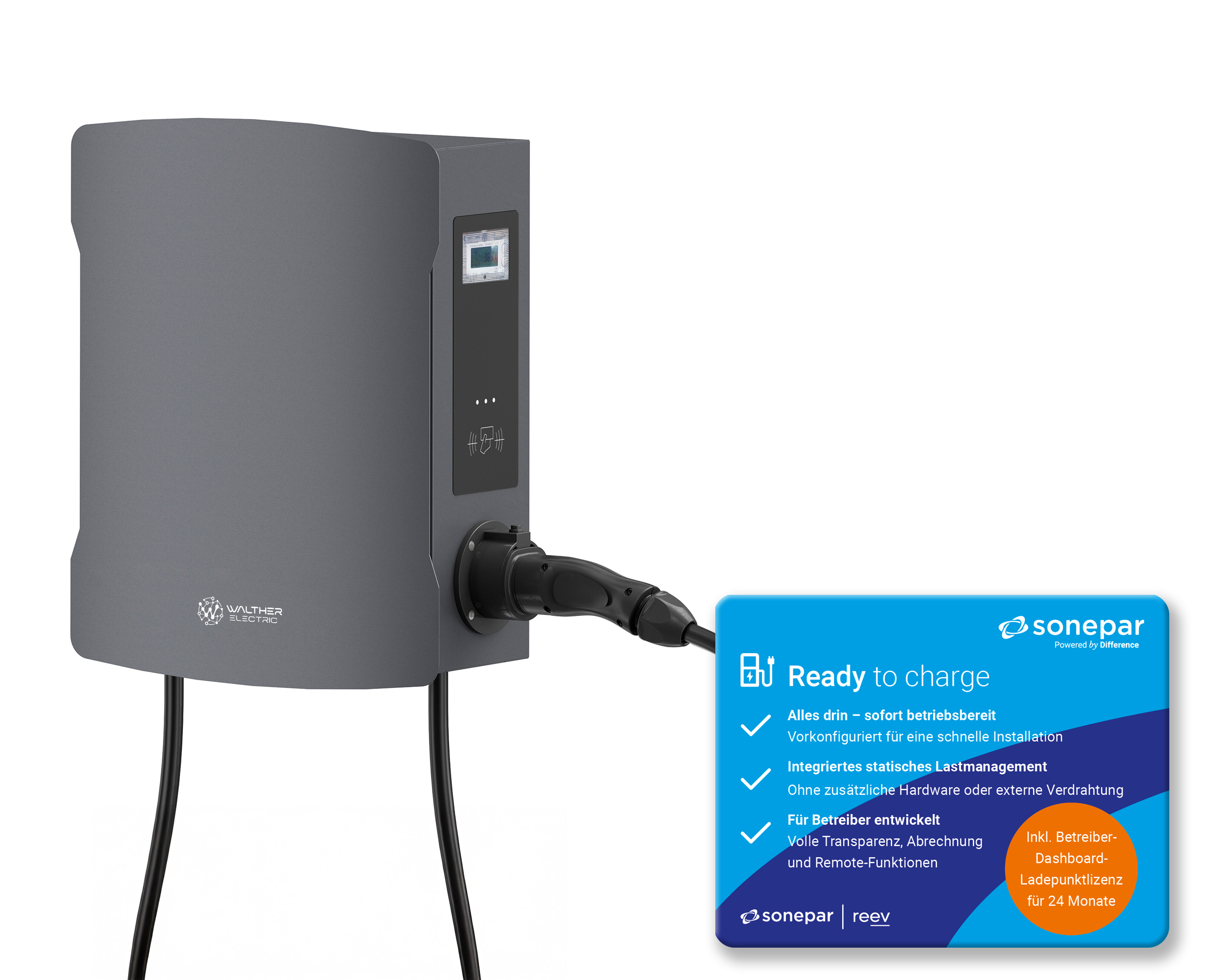 Wallboxen aus der Serie smartEVO duo+ von Walther Electric ergänzen das Ready to Charge-Bundle von Sonepar und sind darin als vorkonfigurierte Lösung für professionelle Ladeinfrastruktur verfügbar.