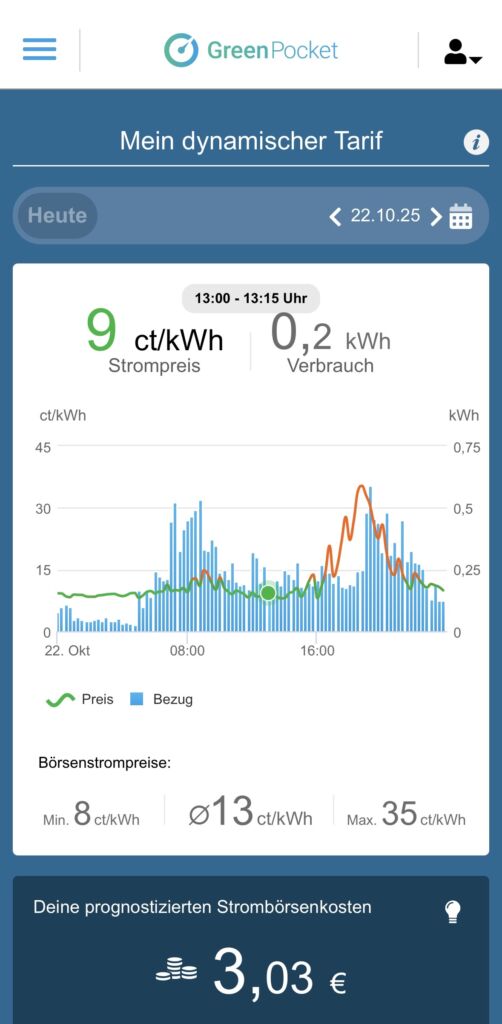 Die FAME4ME-App macht aktuelle Stromtarife und Verbräuche transparent und unterstützt Nutzerinnen dabei, ihren Energieverbrauch besser einzuordnen. 