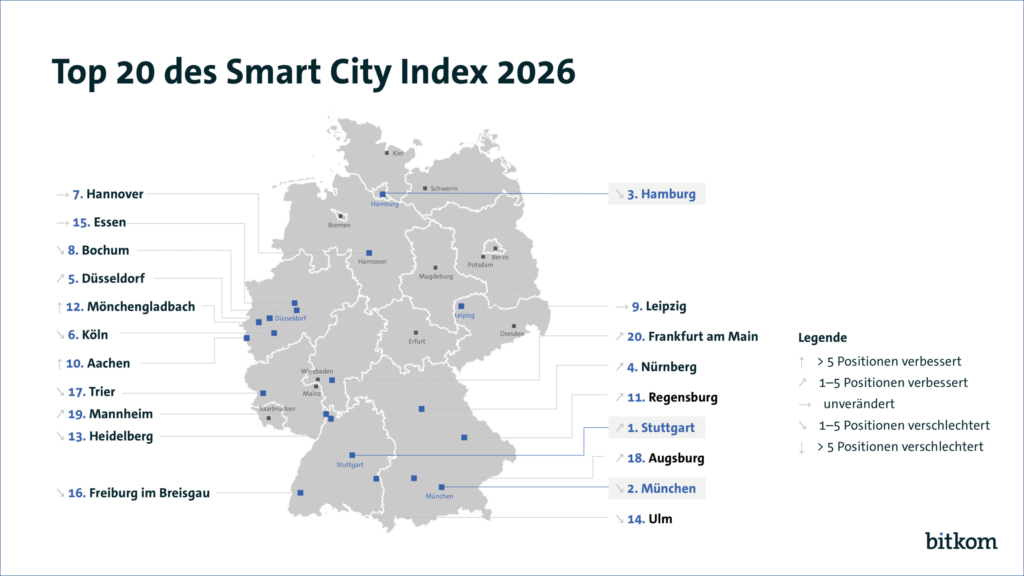 260908 smartcity pk index2026 print