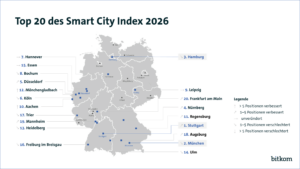 260908 smartcity pk index2026 print