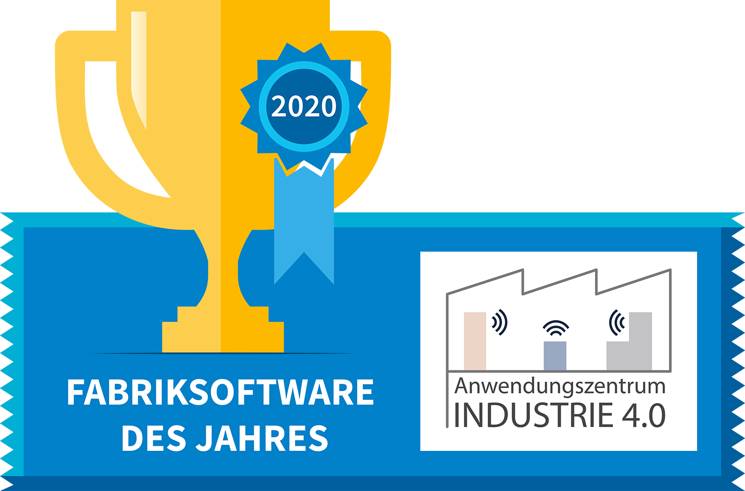 Fabriksoftware des Jahres 2020