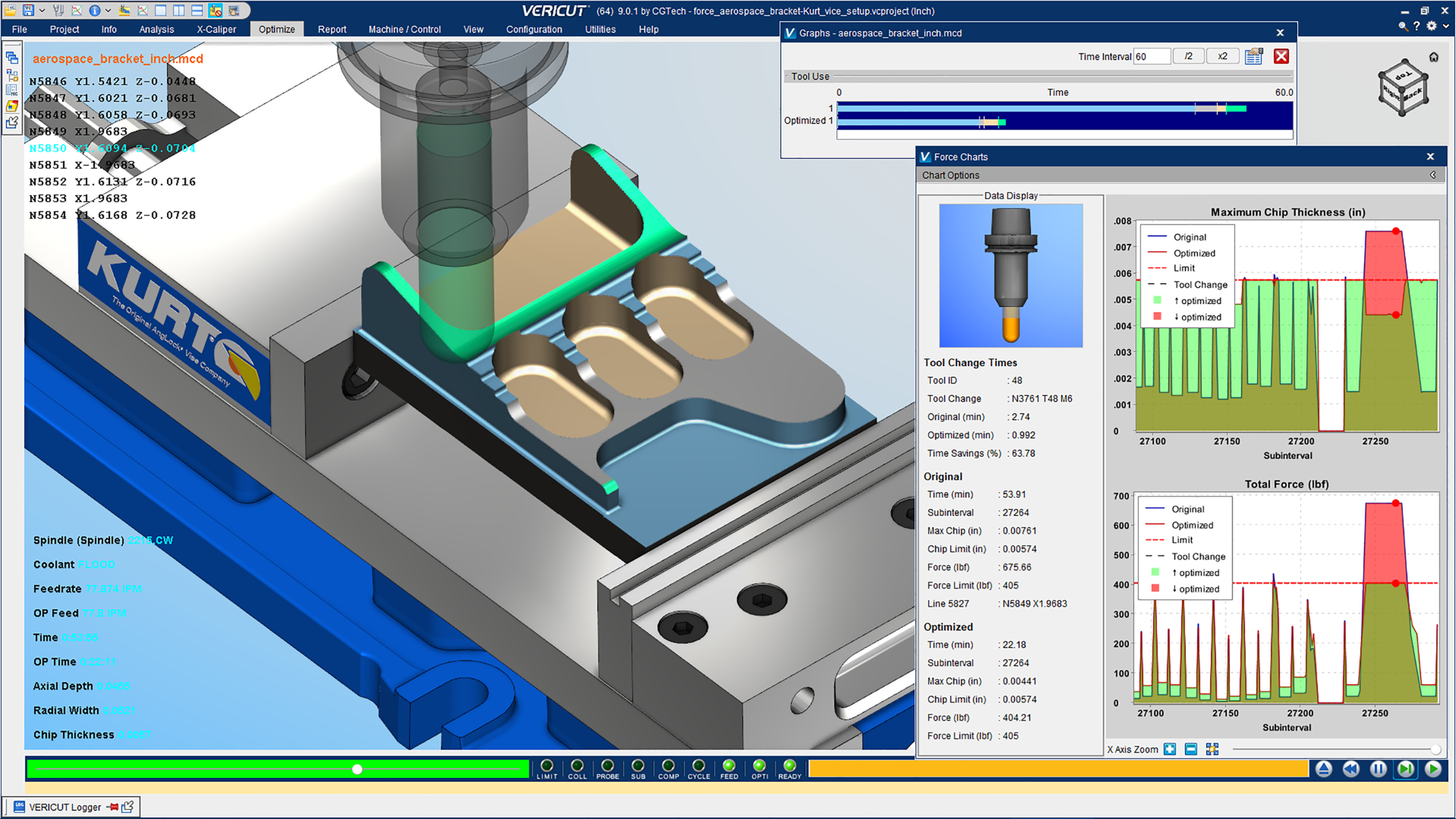 Anwenderstory: Abgesicherte CNC-Prozesse
