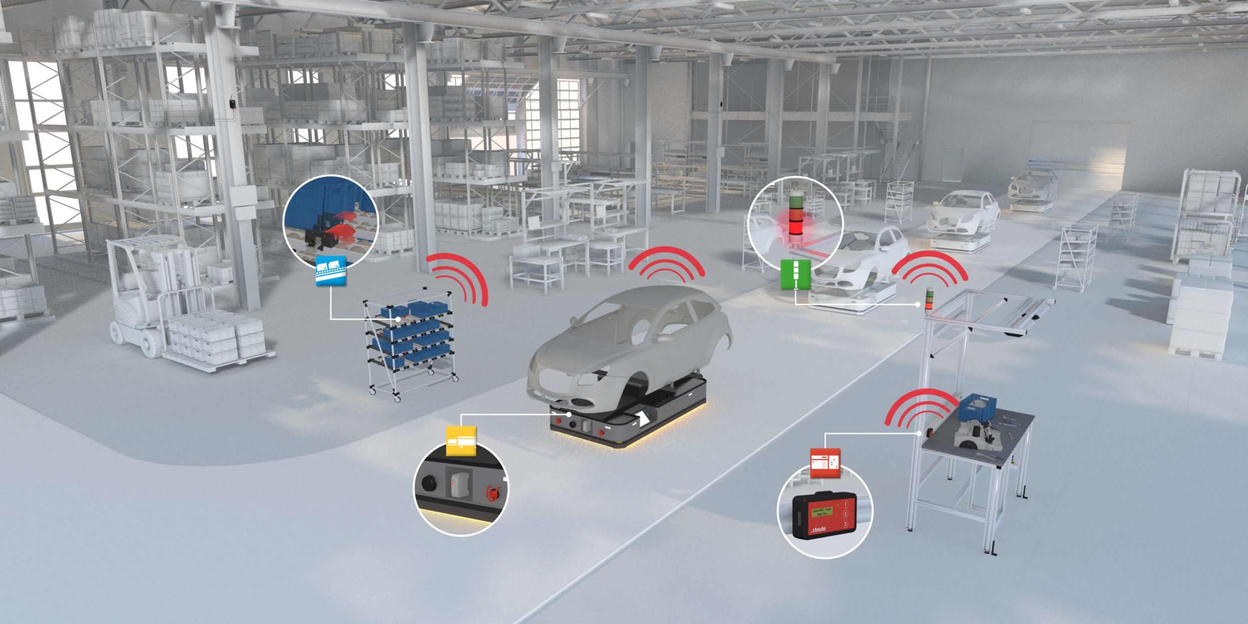 Digitalisierung für die Montagetechnik