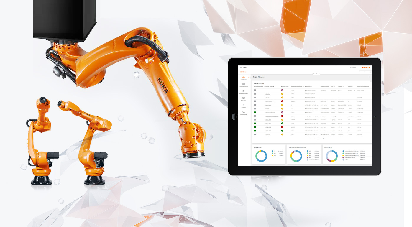Intelligente Softwareplattform